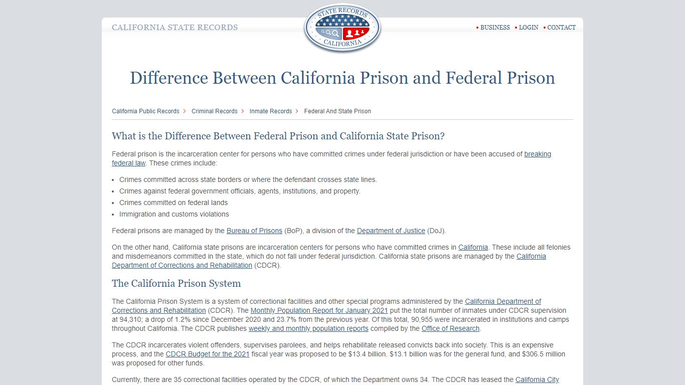 California State Prisons | StateRecords.org